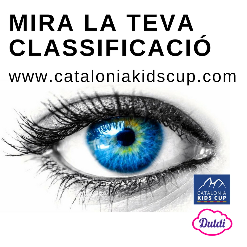 cataloniakids's tweet photo. Ja tenim les classificacions actualitzades a la nostra web https://t.co/HQ7qZCBWE4 #cataloniakidscup https://t.co/dCj3zQr7xX