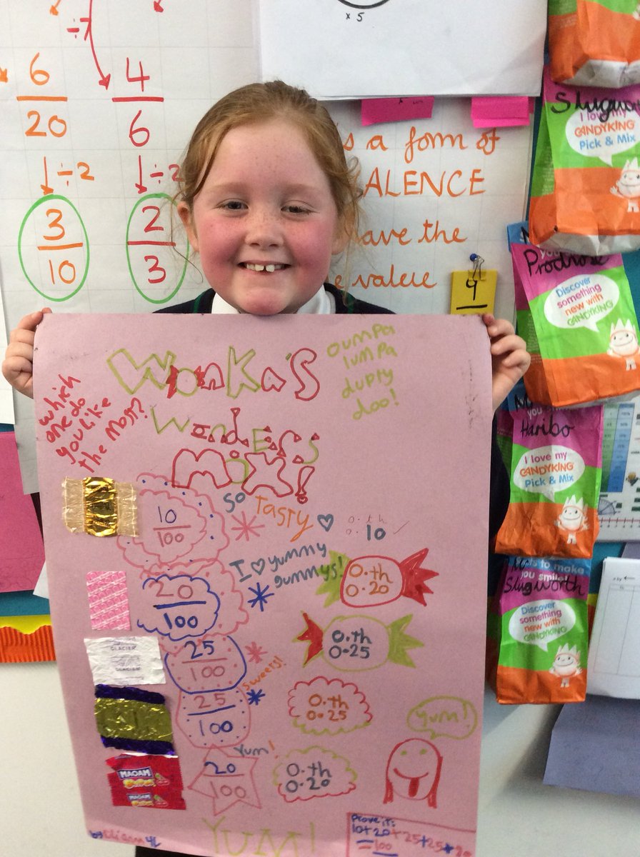 Classof206lLTPA's tweet photo. We have finished our presentation boards for Mr Wonka! #fractions #decimals #percentages #ltpanumeracy https://t.co/m5vzEs0y6T https://t.co/nFTBs50BmX