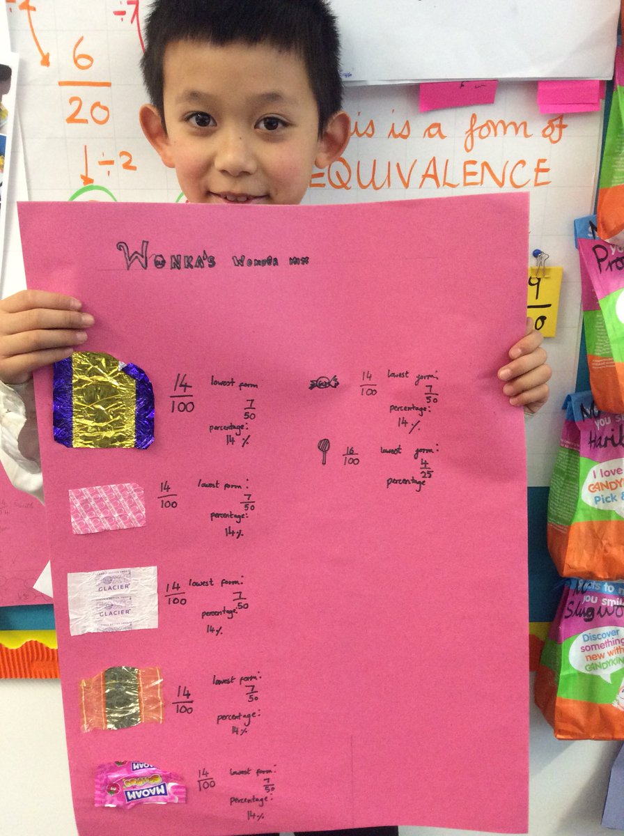 Classof206lLTPA's tweet photo. We have finished our presentation boards for Mr Wonka! #fractions #decimals #percentages #ltpanumeracy https://t.co/m5vzEs0y6T https://t.co/nFTBs50BmX
