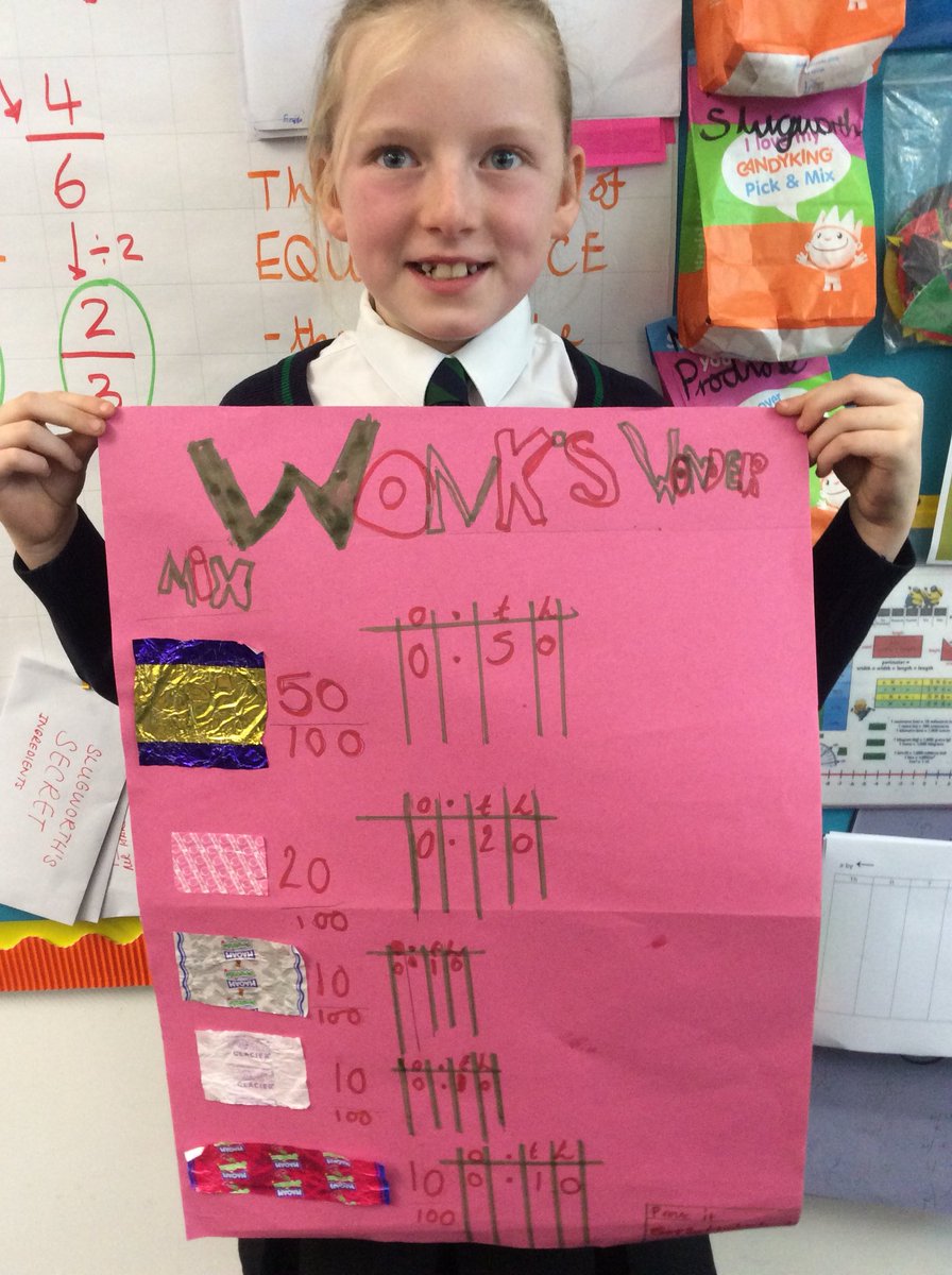 Classof206lLTPA's tweet photo. We have finished our presentation boards for Mr Wonka! #fractions #decimals #percentages #ltpanumeracy https://t.co/m5vzEs0y6T https://t.co/nFTBs50BmX