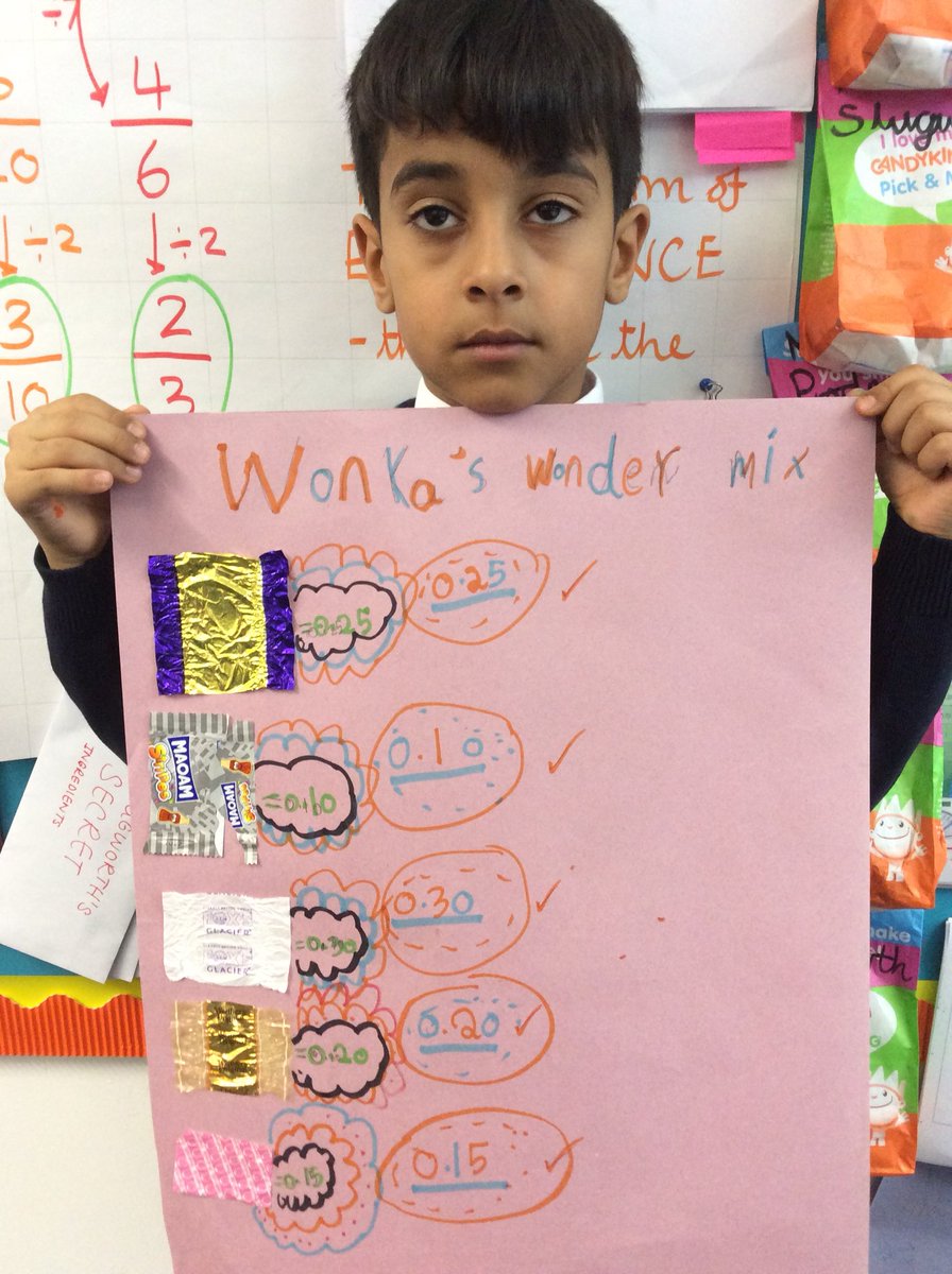 Classof206lLTPA's tweet photo. We have finished our presentation boards for Mr Wonka! #fractions #decimals #percentages #ltpanumeracy https://t.co/m5vzEs0y6T https://t.co/nFTBs50BmX