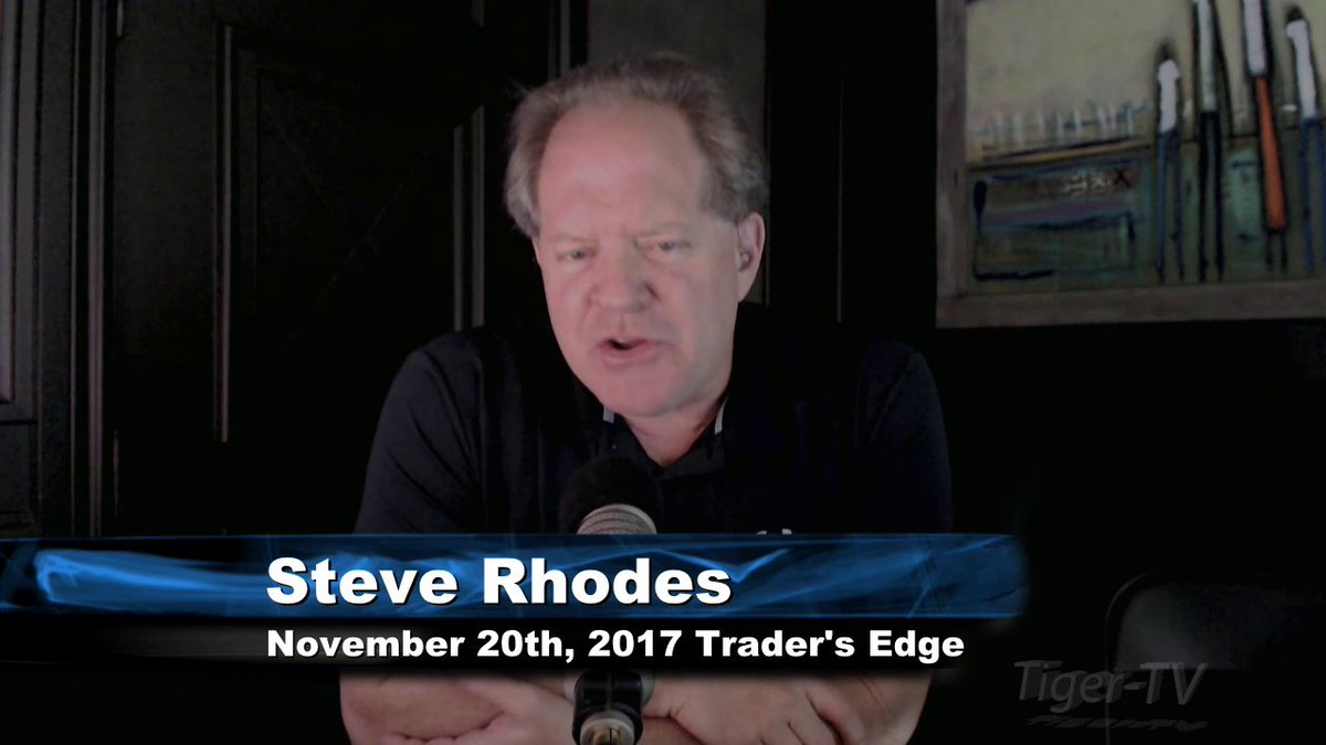 TFNN's tweet photo. The Trader's Edge with Steve Rhodes for Monday on #TFNN! #MasteringProbability #TradesTalk
https://t.co/HLyUh2TRou https://t.co/lAgbCulEOc
