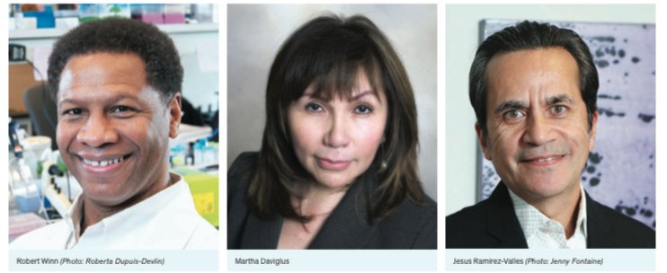 New #UIC research center will investigate how social structures and determinants contribute to the health of marginalized groups. goo.gl/XJFDpS
