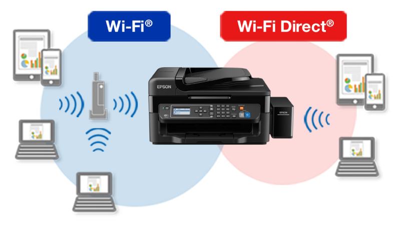 old_solution's tweet photo. how to #print from your #Android #phone - Wireless Printing With #EPSON 
https://t.co/yB6hvxA3BO https://t.co/F4tafU0oJo