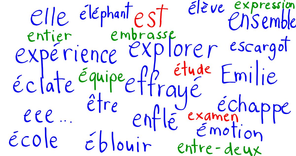 Madame Marjorie Voici Nos Mots Commencant Par La Lettre E Bonne Creation A La Classe De Ijennepin Cpcernay Defialpha La Classe De Madamemarjorie1 Vous Salue T Co Dd8dygfppv Twitter Madame Marjorie Voici Nos Mots Commencant Par La Lettre E Bonne Creation A La Classe De Ijennepin Cpcernay Defialpha La Classe De Madamemarjorie1 Vous Salue T Co Dd8dygfppv Twitter