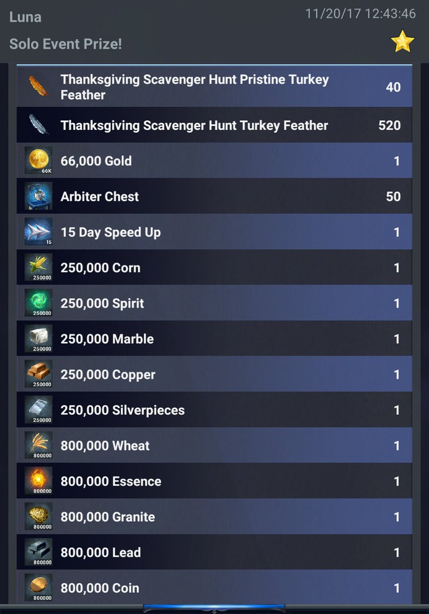 NokemoX's tweet photo. Grinding for rss 💰💡🍞🍎

#CostlemarkTower #FinalFantasyXVANewEmpire #FFXVANE #Chickatrice #ChickenRun 🐓🐔🐣🐤🐥 https://t.co/PKIDWEqZLg