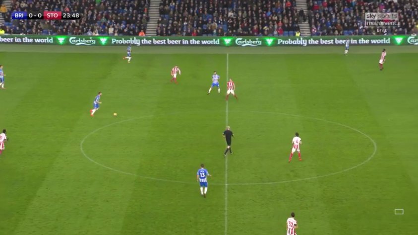 Adam Hurrey Football Stadium Lookalikes Tv Camera Angle Only Brighton Basically Play At The King Power Adam Hurrey Football Stadium Lookalikes Tv Camera Angle Only Brighton Basically Play At The King Power