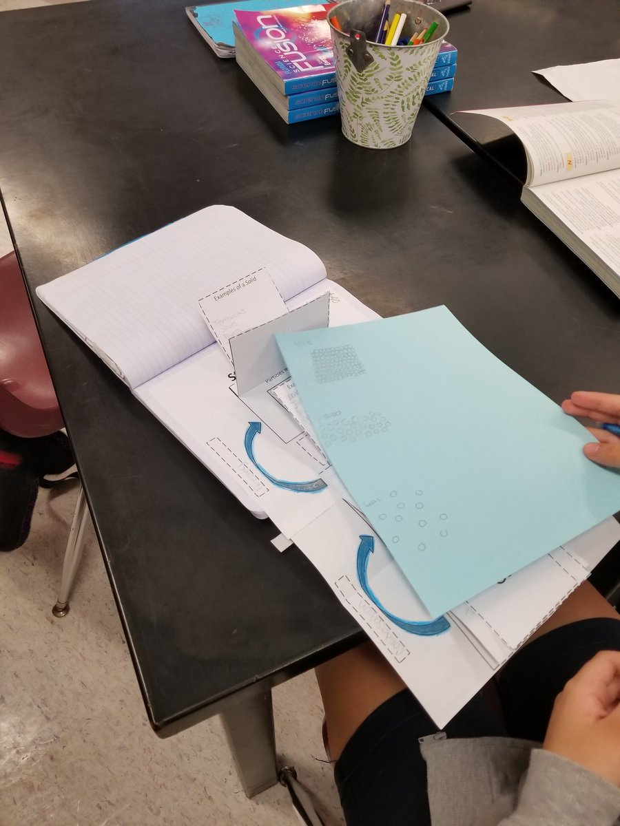 Ms_Knaust_sci's tweet photo. Students working on their states of matter posters. @IMS_Indians #statesofmatter #ims_scitribe https://t.co/duJUn3HOIA