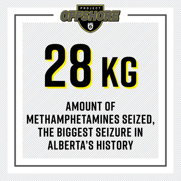 ALERT_AB's tweet photo. ALERT seized 28 kilograms of methamphetamines during Project Offshore, making it the largest meth seizure in the history of Alberta. https://t.co/DBxU7hXIcW #yyc #ALERTOffshore https://t.co/S0GyGx8Qs3