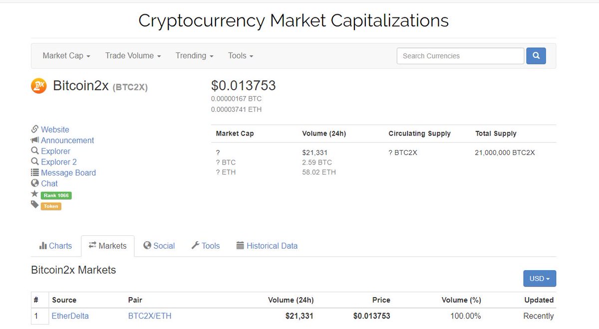 Bitcoin2X tweet media