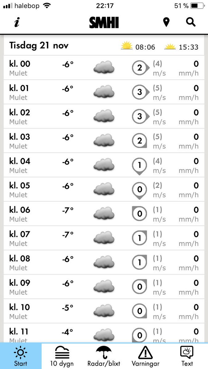 rasmuspers's tweet photo. What? Vad hände där? ❄️😃 https://t.co/qrILkBLJdC