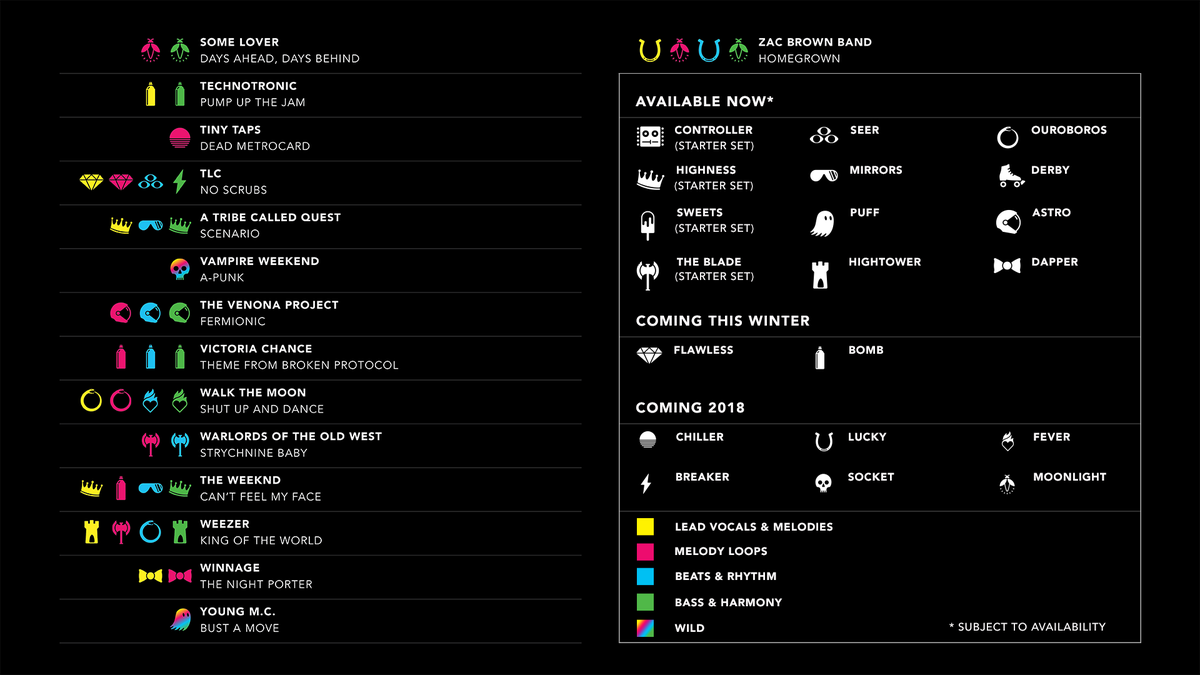 Making the perfect mix just got easier. Check out the entire DropMix card spread separated by song, playlist, &amp; musical element for the full breakdown!