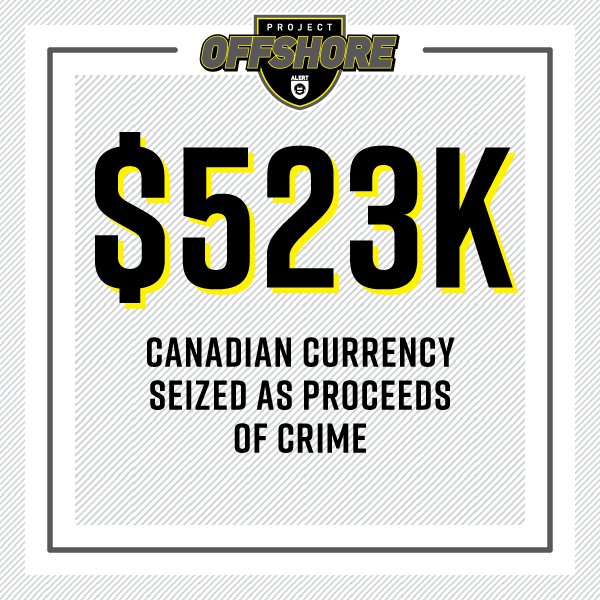 ALERT_AB's tweet photo. ALERT seized more than half a million dollars in Canadian currency as proceeds of crime during Project Offshore. https://t.co/DBxU7ifj4u #yyc #ALERTOffshore https://t.co/FtIKQYS1T8