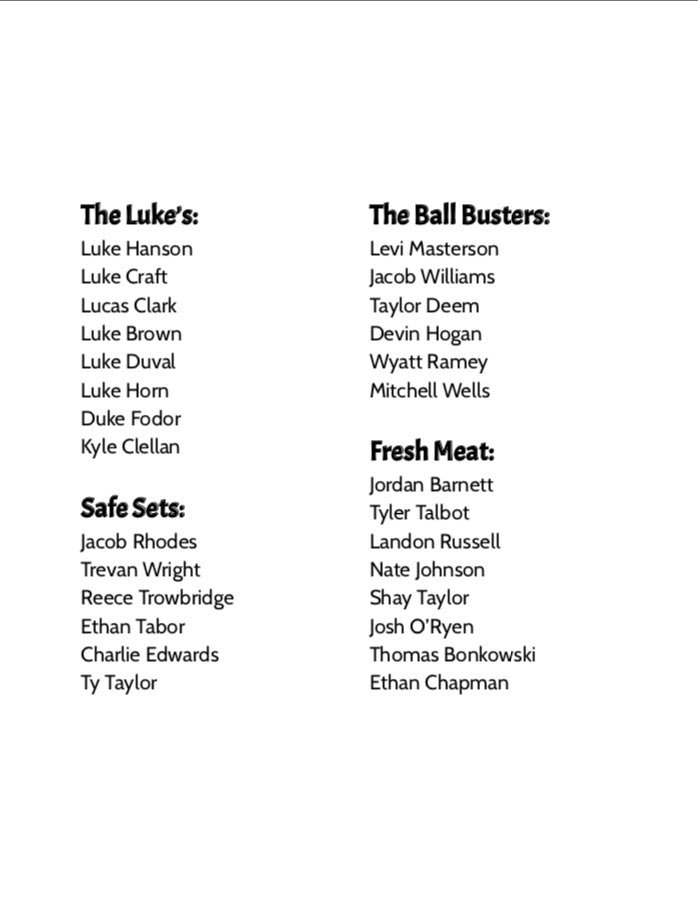 TheSentinel_SHS's tweet photo. Team rosters for the Men's Volleyball Tournament. The first page is teams who are completely paid, and the second page is teams who do not have all players paid. Names underlined have not paid. You can turn in $5 tomorrow to Mrs. Yzenski. Thank you to everyone who has signed up! https://t.co/BooYLP40D1