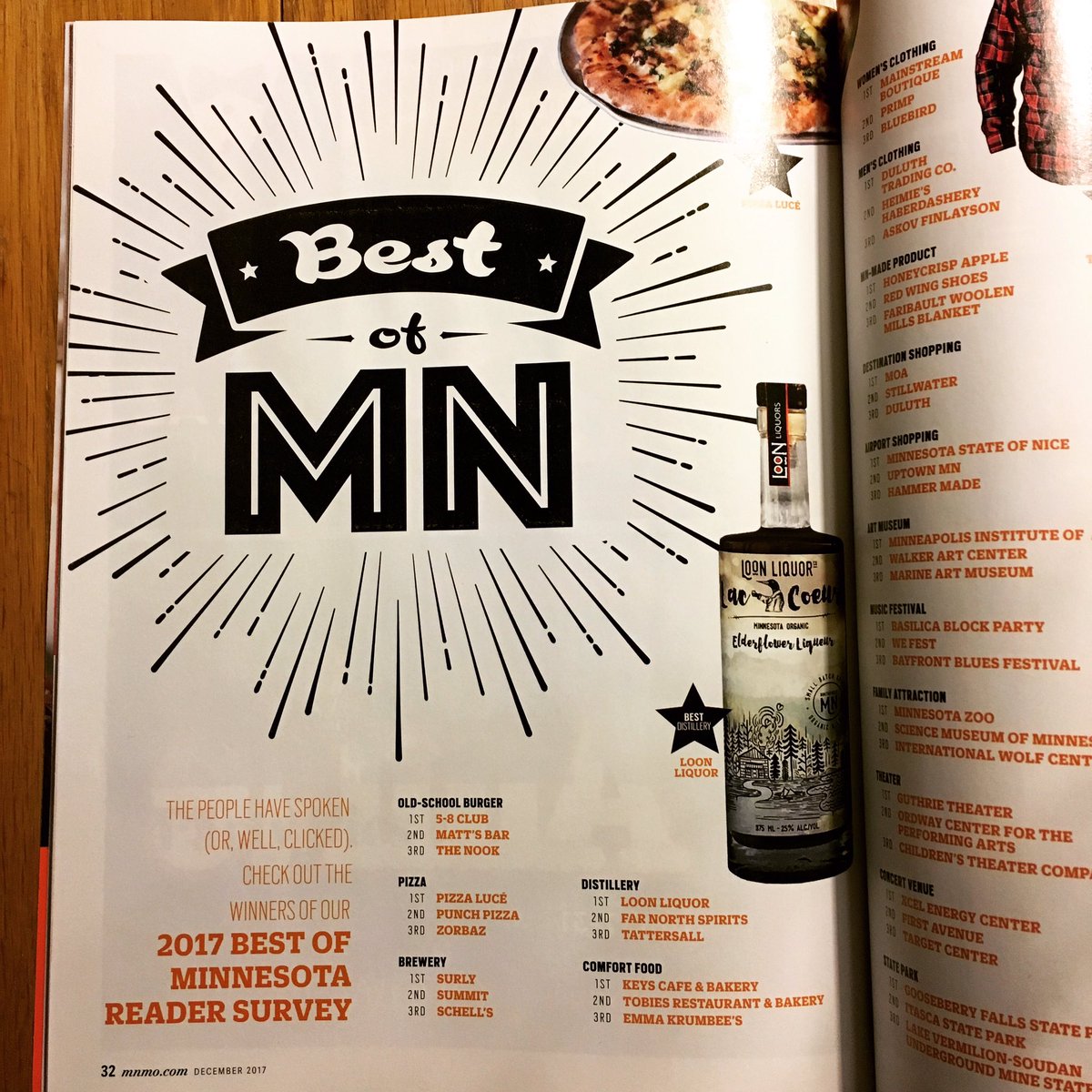 So honored to have been named Best Distillery in this year's <a href="/MNMOmag/">Minnesota Monthly</a> Best of Minnesota! A huge thank you to everyone that has supported us over the last 4 years!