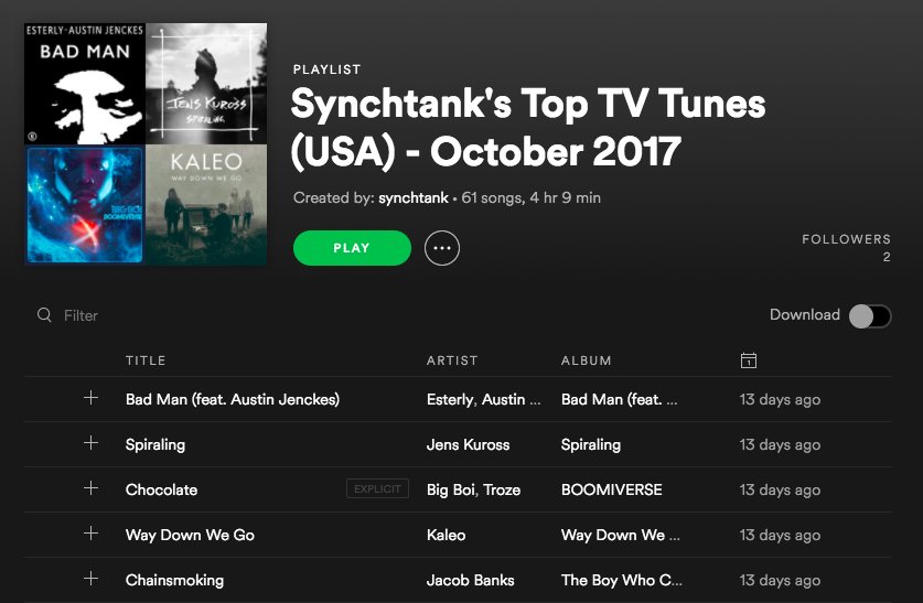 Our #Spotify playlist showcasing the best #Music 🎶 on #TV 📺 in Oct is now live, ft. gems from #StrangerThings + more spoti.fi/2AX3ha9