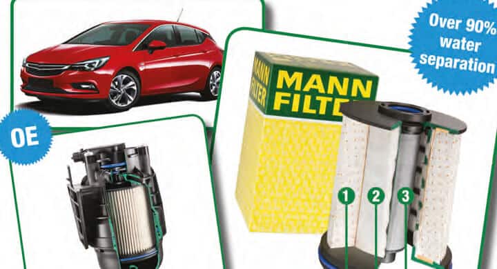 PU 9005 Z - The Ultimate in Diesel / Water Separation autotorque.news/the-aftermarke…