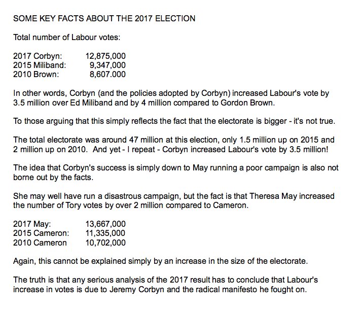 pete_sinclair's tweet image. Labour didn&apos;t win (and we can argue about who was to blame for that!) But we stopped the Tories from winning. A reminder of just how big the improvement was... #LabSummer