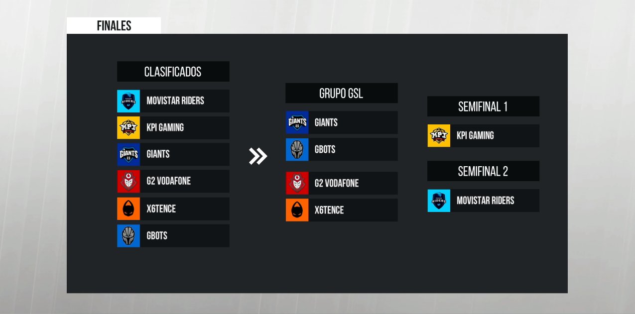 Finales ESL Masters