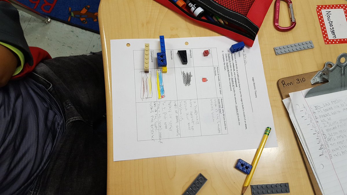 mnesputnam's tweet photo. What are atoms, elements, compounds, and molecules? We built them! #handsonscience @MNEStheBest https://t.co/umm36dOod9