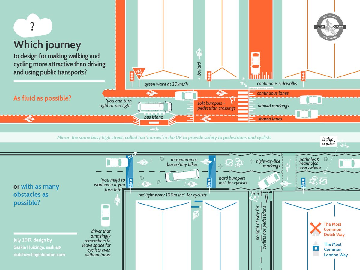 download supply chain management european perspectives