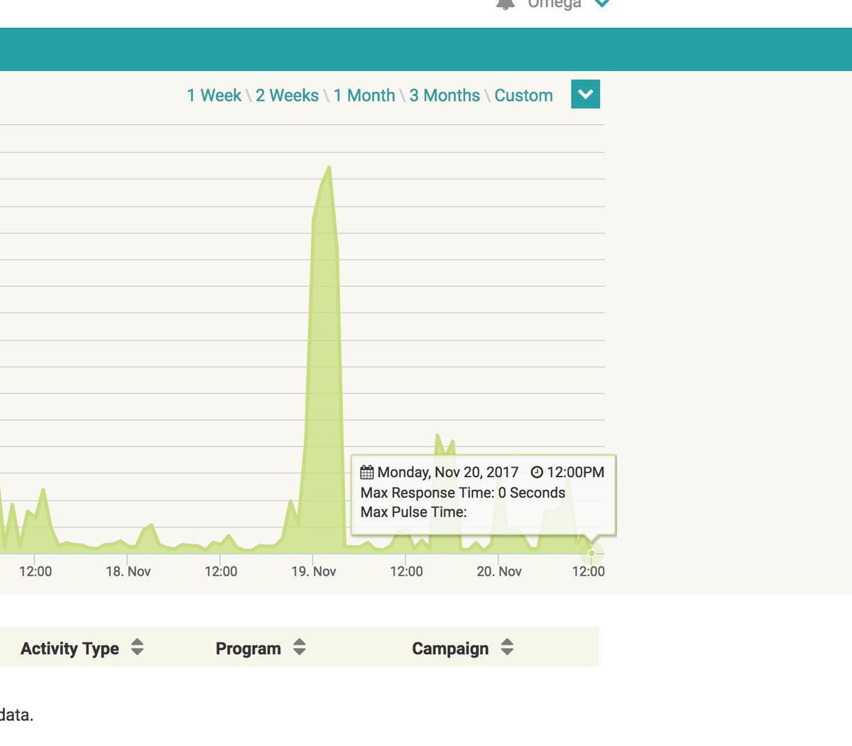 Tom Grubb tweet media