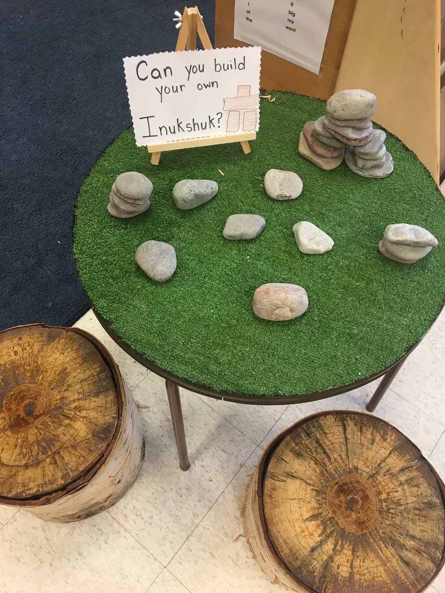 sferreirHWDSB's tweet photo. The start of a wonderful inquiry! #FDK #Ontario #AMCunningham @HWDSB https://t.co/GnRFGUAMzO