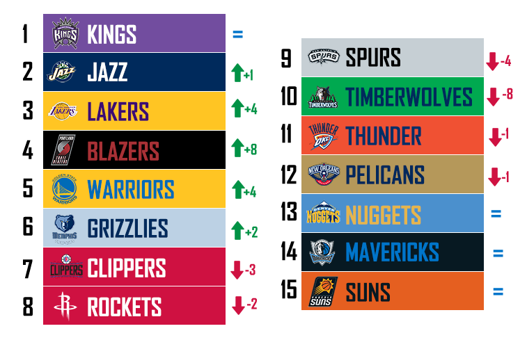 TTFL NBA FR tweet media