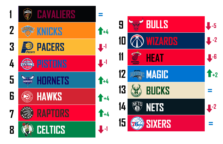 TTFL NBA FR tweet media