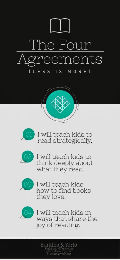 Litlovegal1's tweet photo. The Four Agreements. Less is more. #ReadingWellness #WhosDoingTheWork @BurkinsandYaris @kimyaris @janmillburk #wearepiper #D100bloggerPD #D100PD #G2Great https://t.co/VC4RyI1JBz