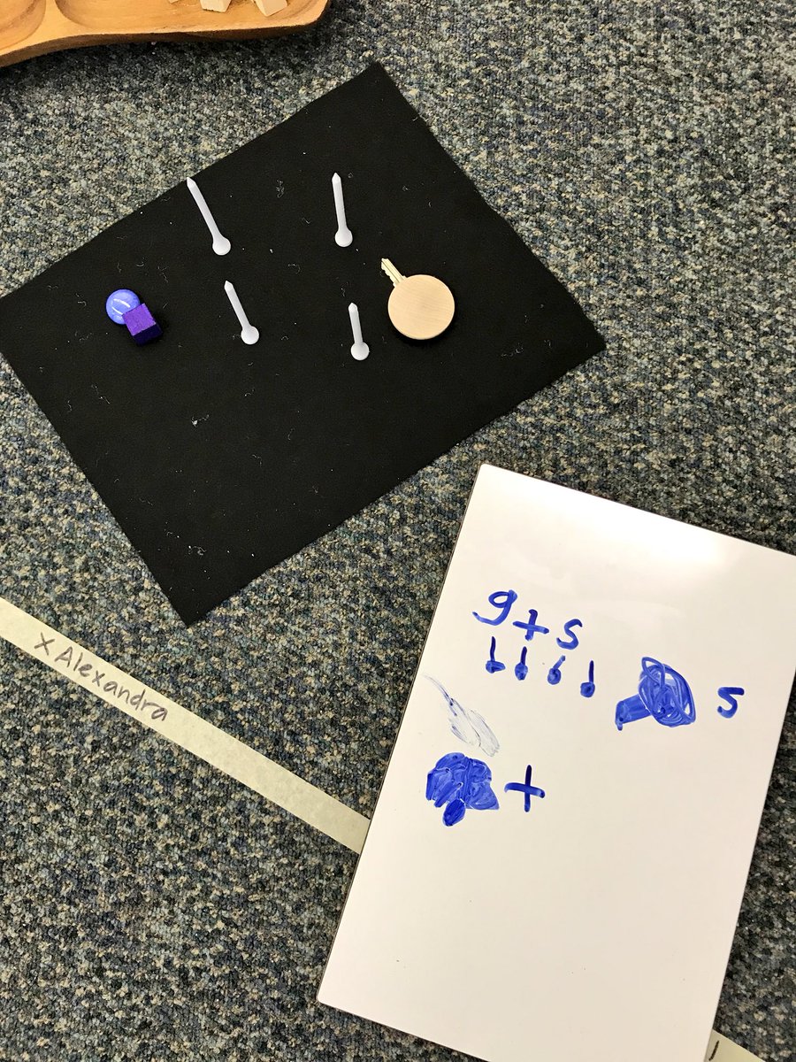MsE_Perez's tweet photo. Exploring Loose Parts during story workshop. We can tell, draw and label our stories! https://t.co/68JucQ4oUu