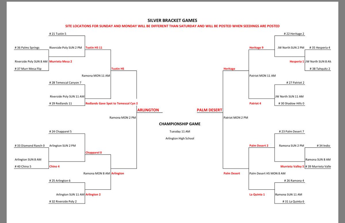 GorrellClassic's tweet photo. Silver Bracket Championship Game is all set. 
Arlington v Palm Desert at Arlington HS at 11AM 
@ATownLions @pdaztecbaseball https://t.co/4L4EWpoxLv
