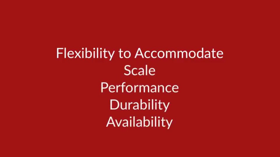Redisinc's tweet image. Check out the #video what #RedisCloud is & steps to setup a subscription, database & connect it all to a Node.js. bit.ly/2AJOmA8