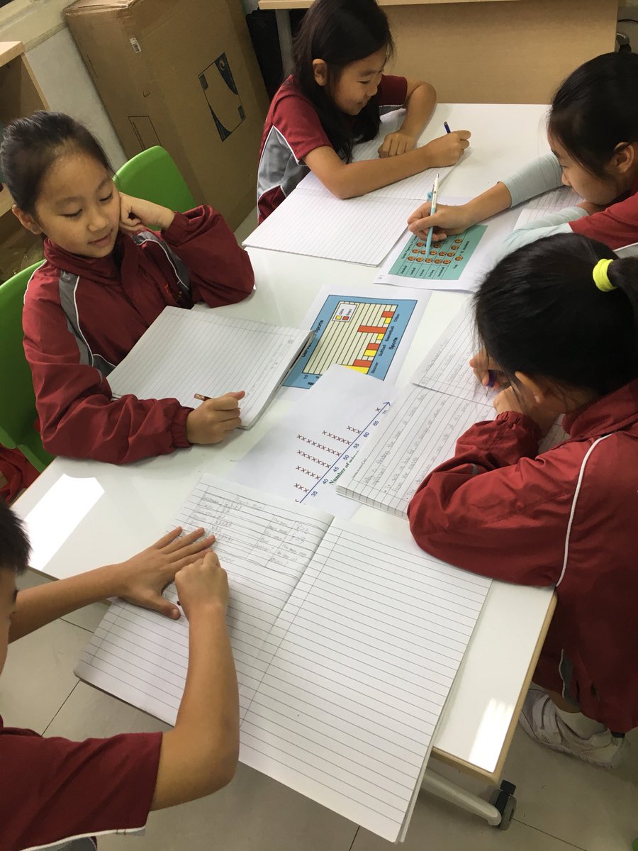 estaffordPYP's tweet photo. Awesome student engagement in 4A this morning during their math stations! Deep conversations happening about mode, estimation and more! Thanks for letting me drop by @MissShillington! #ObserveMe #GoISNS #pyp https://t.co/yUMRvzL9EN