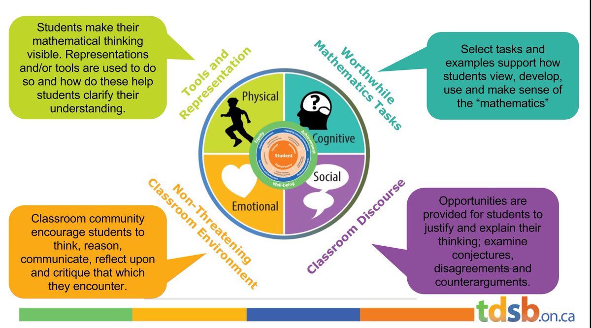 biomechanics of