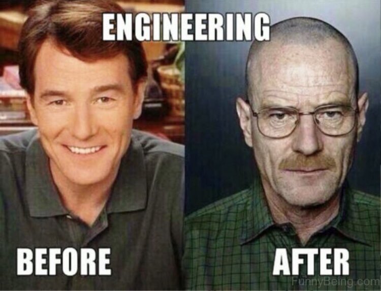 NESCOmaha's tweet photo. Happy Meme Monday! Engineering school really takes a lot out of you. Good thing we have a break this week! Happy Thanksgiving everyone! https://t.co/Q8akn7wnVV