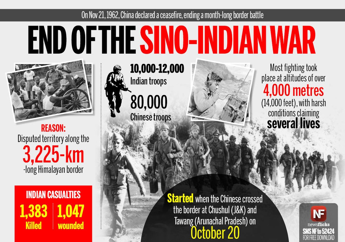 The 1962 Sino-Indian war came to an end on Nov 21, as China declared ceasefire