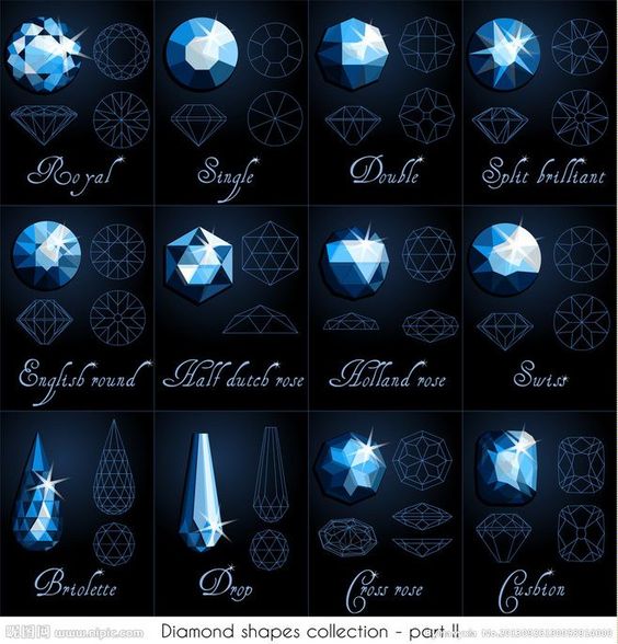 【Gem structure cutting】

@CGdrawing @zhuanghongru 