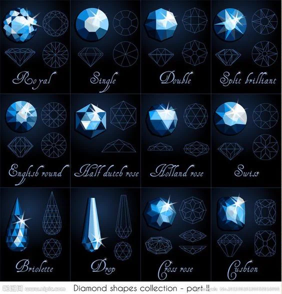 【Gem structure cutting】

@CGdrawing @zhuanghongru 