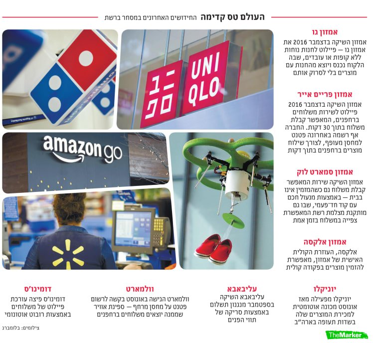 Shopic tweet media