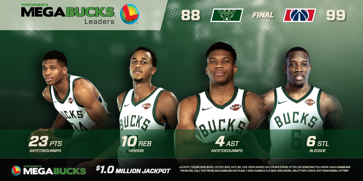 Tonight's MegaBucks Leaders as the Wizards take the first game of the series: https://t.co/QrYl95RwBS
