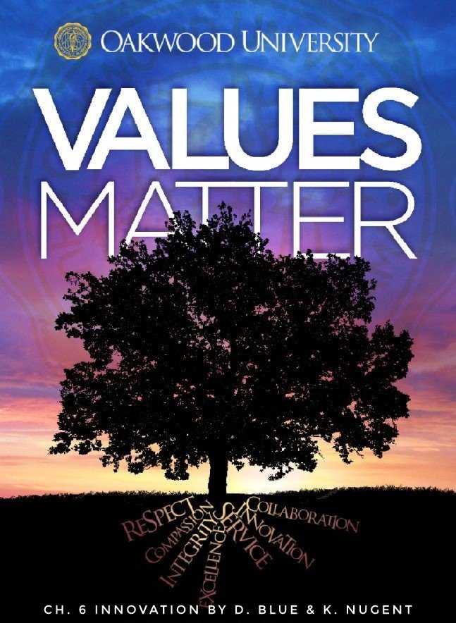 kirkrnugent's tweet photo. It was an honor to co-write the chapter on Innovation which is one of the 7 Core Values of @OakwoodU. How do Bible Characters like Noah &amp; David exemplify Innovation? - get your copy today! #CIOLife #Innovation #GeekImpact #NoahWasATech https://t.co/5SihxE6reX