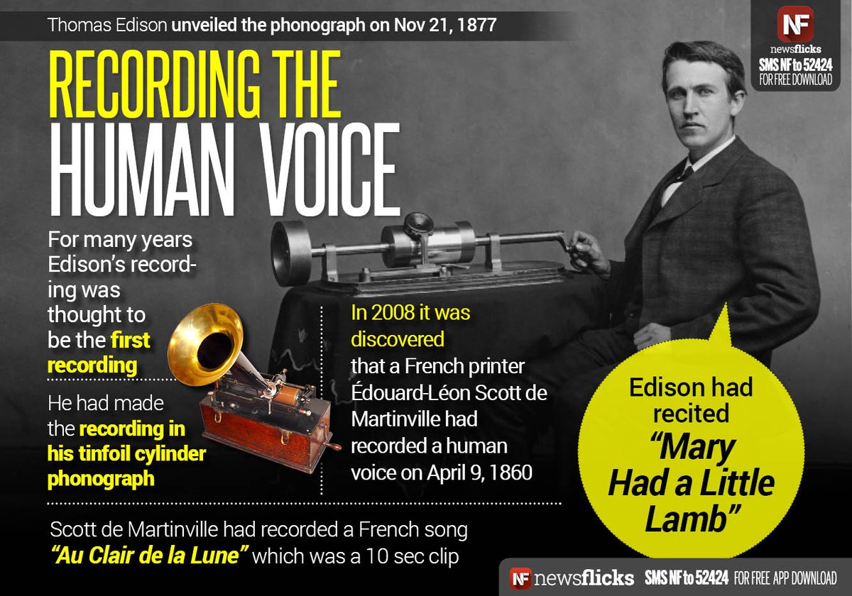 Thomas Edison unveiled the #phonograph on Nov 21, 1877, believed to be the first sound recorder for a long time
