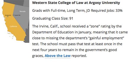 jaredcorreia's tweet photo. RT @lawdotcom: You'll find no love for for-profit law schools in John Grisham’s new book. #RoosterBar
https://t.co/xGul5aStEU https://t.co/uQUjSMSx8O