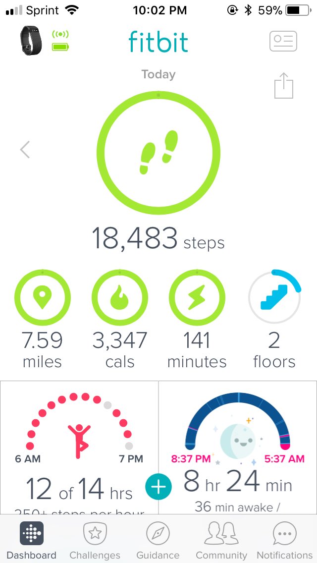 marcijsmiles's tweet photo. I still managed to get my steps in even with a 3hr meeting today!! #ketocommunity #fitbitchargehr #fitbit #10ksteps #10kstepsaday #ketoporn #ketowoe #ketolife #ketoliving #keto #ketostrong #ketogirl #ketoresults #ketoworks #ketogenic #ketostyle #ketosislifestyle #fitgirlhouston https://t.co/hroOxEvnq1