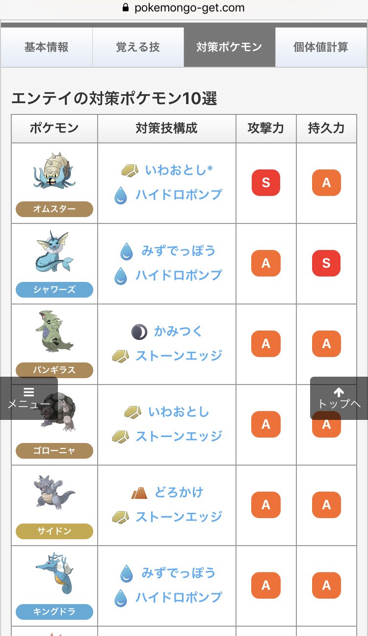 ポケモンgo攻略情報 ポケマピ ポケモンgo攻略図鑑 のページから そのポケモンの対策ポケモン一覧を確認できるようになりました ぜひ活用してみてくださいね 画像はエンテイの対策ポケモン一覧です ポケモンgo ポケモンgo攻略図鑑はこちら