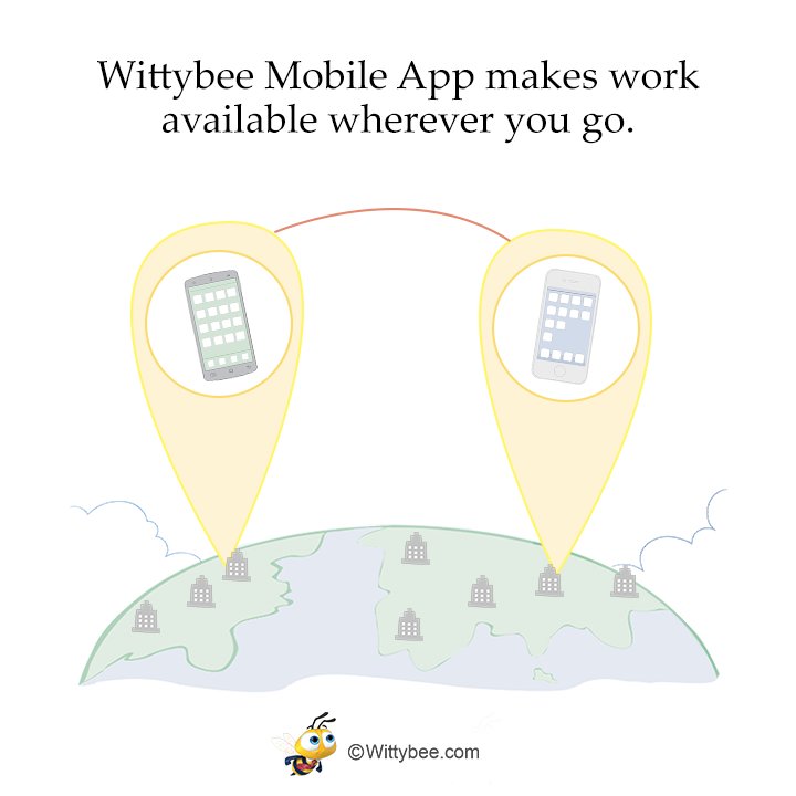 Wittybee tweet media