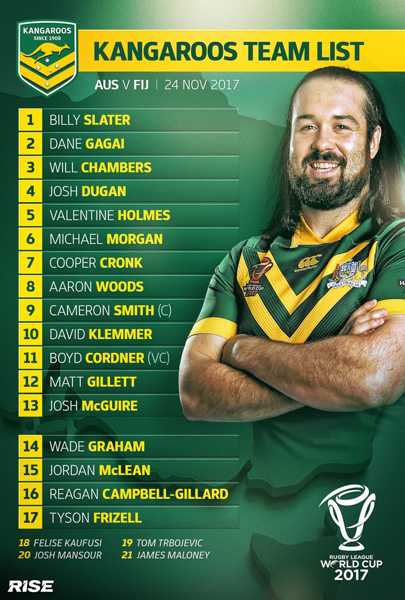 Kangaroos's tweet photo. Our team is IN!

We're rolling with the same 17 that got the win in Darwin!

#GoTheRoos 🇦🇺

#RISE #RLWC2017 https://t.co/j8gou0fdR9