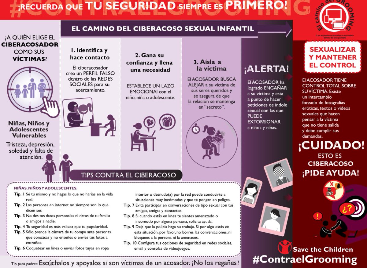 scout_es's tweet photo. #SCOUTSROMPIENDOLAVIOLENCIA Las personas en internet no siempre son lo que dicen ser. Enseñemos a nuestros niños, niñas y jóvenes que su seguridad es más importante que su popularidad. https://t.co/c5XNMUaOta