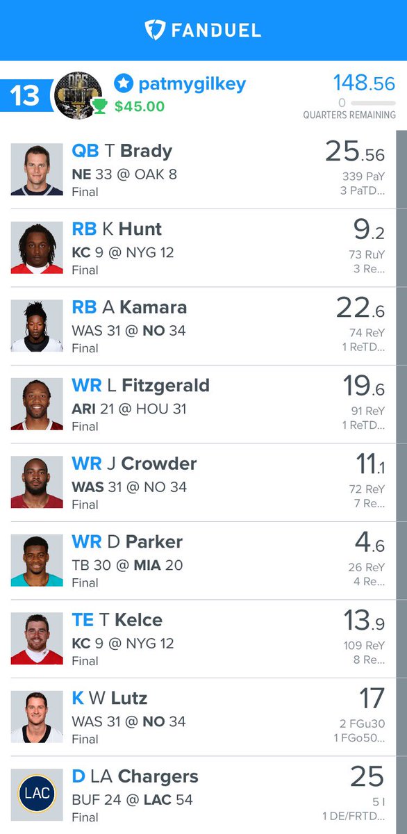 DFS_SAINT's tweet photo. Forgot to post yesterday’s winning results! #fanduel got another win while Dk fell short bringing both sites to 8-3 on the year! 🔥🤑💰#enfuego #dfs #dfssaint why did you miss out on all this money? https://t.co/CZlialouDV